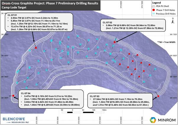 A blueprint of a drilling site AI-generated content may be incorrect.