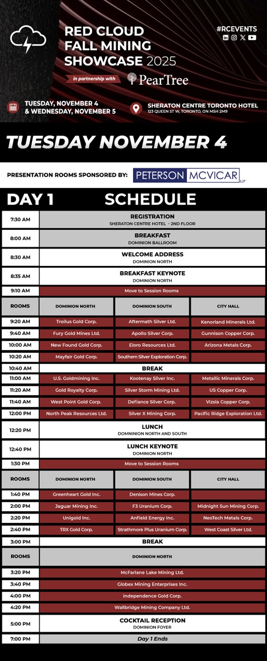 Cannot view this image? Visit: https://topearningguide.com/wp-content/uploads/2025/10/272306_agenda_v11_email_fms2025_redcloud_day1_550.jpg