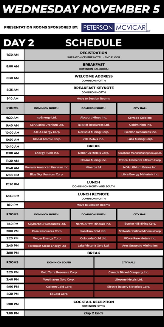 Cannot view this image? Visit: https://topearningguide.com/wp-content/uploads/2025/10/272306_agenda_v11_email_fms2025_redcloud_day2_550.jpg