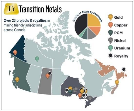 Cannot view this image? Visit: https://images.newsfilecorp.com/files/2766/285249_transition_figure2_550.jpg